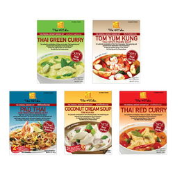 廣州進口食品銷售市場分析與發展前景